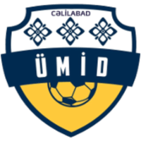 Umid FC