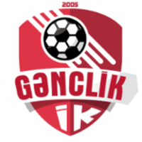 Ganclik-95