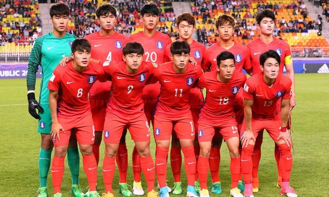 Расширенная заявка сборной Кореи на ЧМ-2018