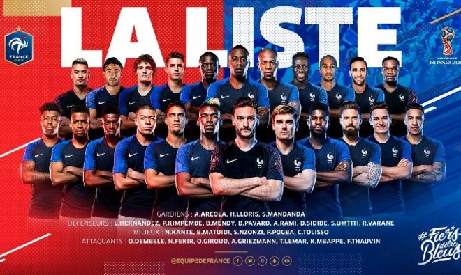 Заявка сборной Франции на ЧМ-2018