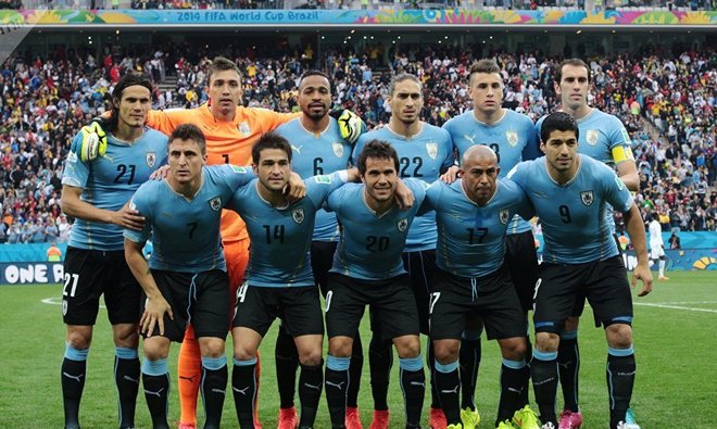 Заявка сборной Уругвая на ЧМ-2018