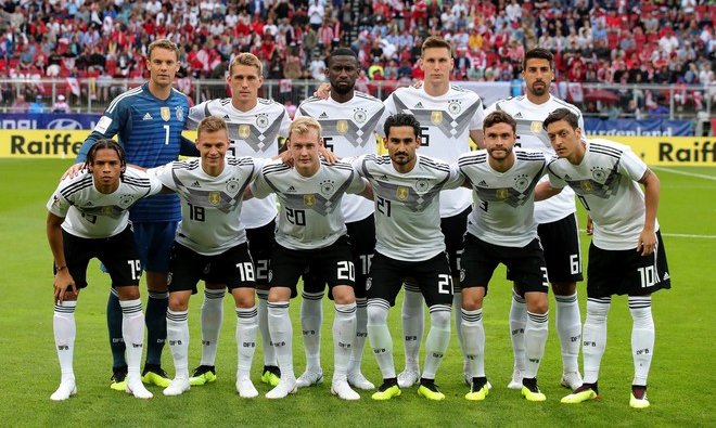 Заявка сборной Германии на ЧМ-2018