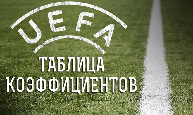 ТК УЕФА. Россия догоняет Францию и отрывается от Португалии