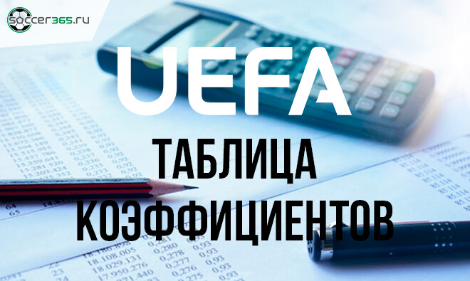 Коэффициенты УЕФА: РПЛ рискует потерять седьмую строчку рейтинга, УПЛ близка к Премьершипу