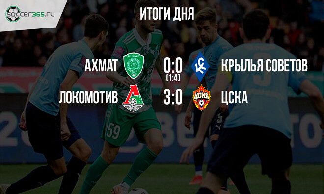 Что случилось в Кубке России? Локомотив снова выиграл, Фролов вышел на пенальти и взял два удара