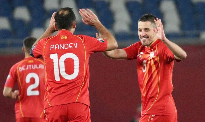 Заявка сборной Северной Македонии на Евро-2020