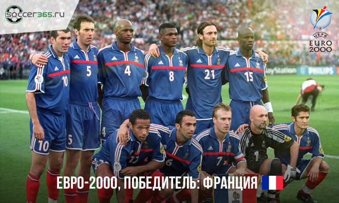 История чемпионатов Европы. 2000 год