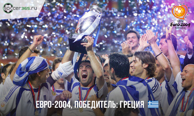 История чемпионатов Европы. 2004 год
