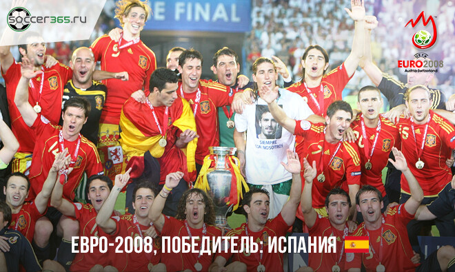 История чемпионатов Европы. 2008 год