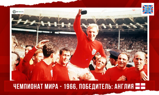 История чемпионатов мира. 1966 год
