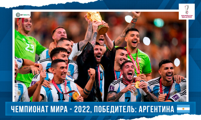 История чемпионатов мира. 2022 год