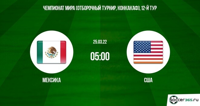 Сша мексика футбол. Мексика и США 2021. Мексика США 2017. Мексика и Беларусь.