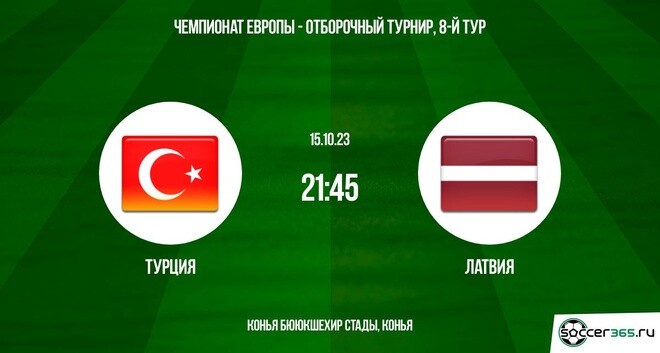 Турция ― Латвия: превью