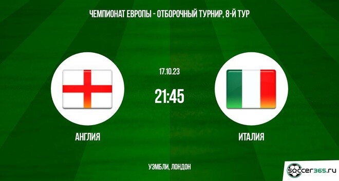 Англия - Италия: онлайн-трансляция матча отбора на Евро - beton-krasnodaru.ru