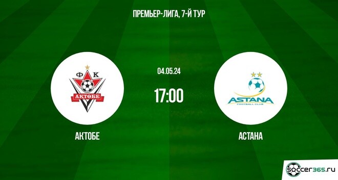 Актобе – Астана: превью и прогноз на матч в рамках седьмого тура чемпионата Казахстана сезона-2023/24.