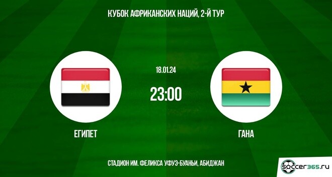 Египет ― Гана: превью и прогноз на матч в рамках второго тура группового этапа Кубка африканских наций-2023/24.