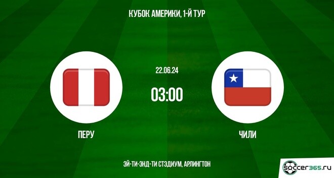 Перу ― Чили: превью и прогноз на матч в рамках первого тура группового этапа Кубка Америки-2024.