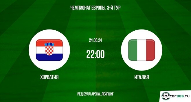 Хорватия ― Италия: превью и прогноз на матч сборных в рамках третьего тура группового раунда Евро-2024.