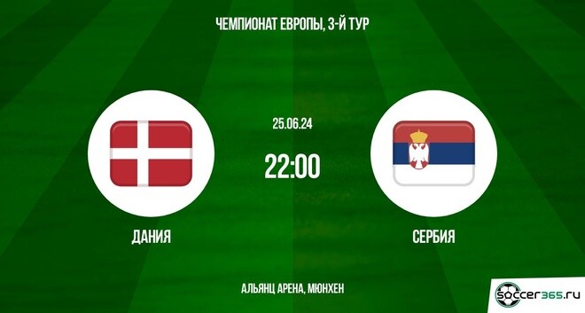 Дания – Сербия: превью и прогноз на матч в рамках третьего тура группового этапа Евро-2024