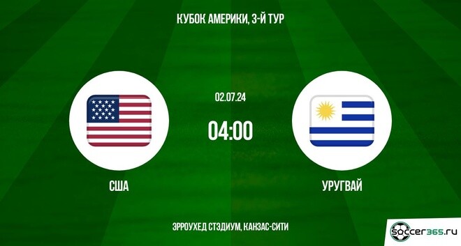 США ― Уругвай: превью и прогноз на матч в рамках третьего тура группового этапа Кубка Америки-2024