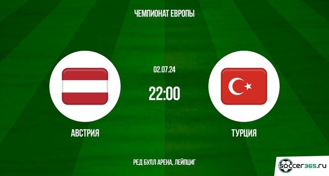 Австрия – Турция: превью и прогноз на матч в рамках 1/8 финала Евро-2024.