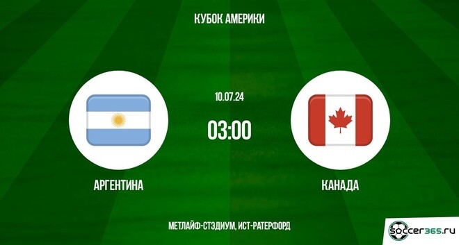 Аргентина ― Канада: превью и прогноз на матч сборных в рамках 1/2 финала Кубка Америки-2024.
