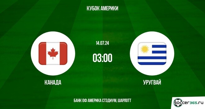 Канада – Уругвай: превью и прогноз на матч за третье место на Кубке Америки-2024.