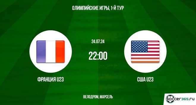 Франция U23 ―  США U23: превью