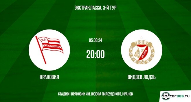 Краковия – Видзев Лодзь: превью и прогноз на матч в рамках третьего тура чемпионата Польши сезона-2024/25