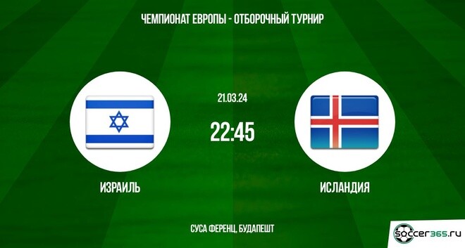 Израиль – Исландия: превью и прогноз на матч в рамках отборочного турнира к чемпионату Европы-2024.