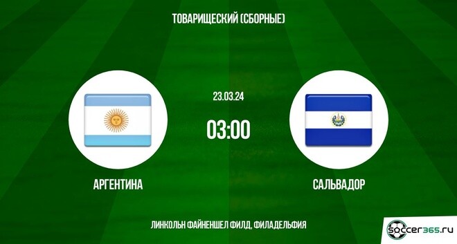 Аргентина ― Сальвадор: превью и прогноз на товарищеский матч в 2024 году