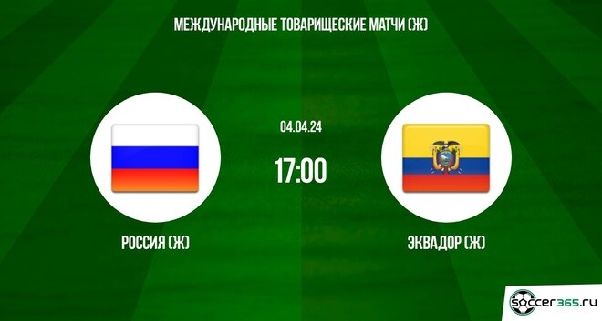 Россия (Ж) ― Эквадор (Ж): превью и прогноз на товарищеский матч в 2024 году