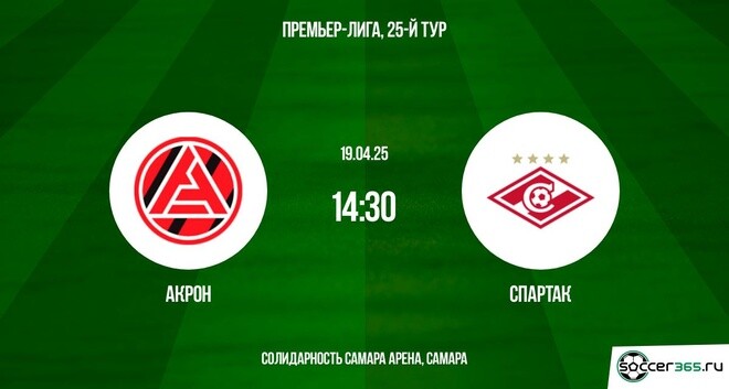 Акрон ― Спартак: превью