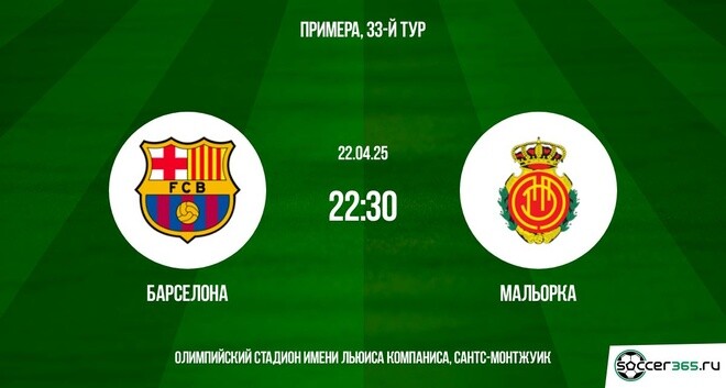 Барселона ― Мальорка: превью