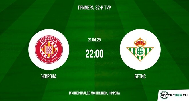 Жирона — Бетис: превью