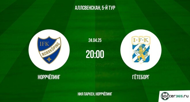 Норрчепинг ― Гетеборг: превью