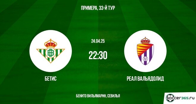 Бетис — Реал Вальядолид: превью