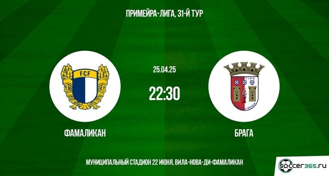Фамаликан — Брага: превью