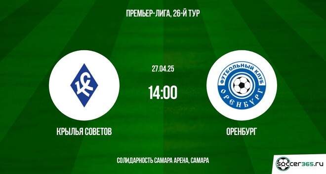 Крылья Советов ― Оренбург: превью