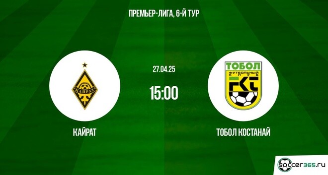 Кайрат ― Тобол: превью