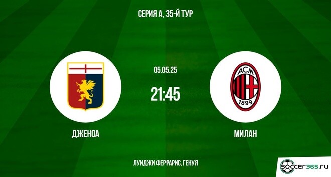 Дженоа – Милан: превью