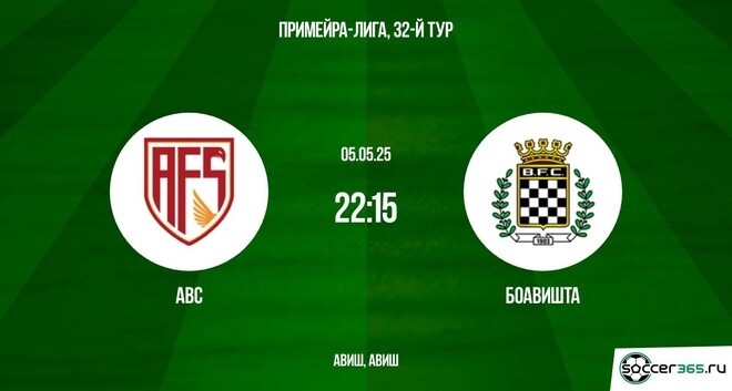 АВС – Боавишта: превью