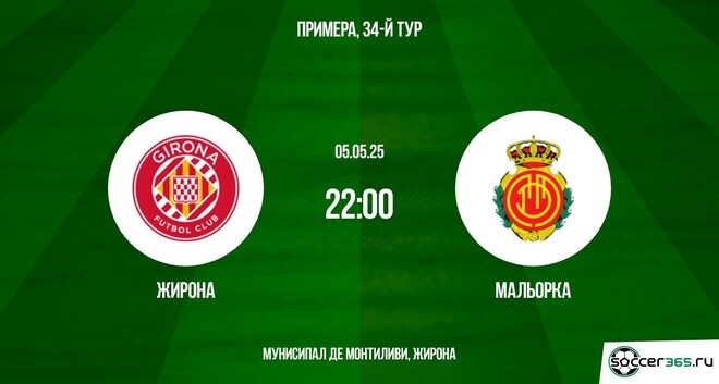Жирона ― Мальорка: превью