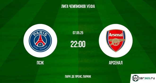 ПСЖ ― Арсенал: превью