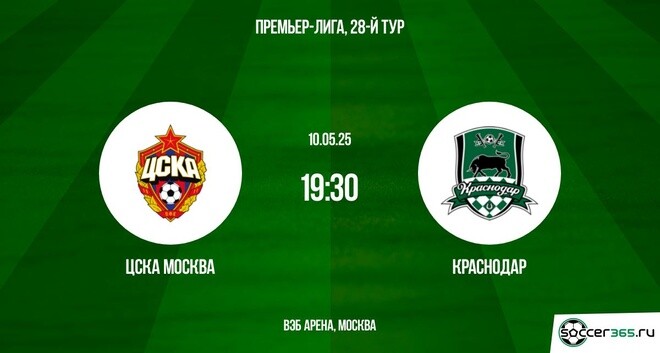 ЦСКА Москва ― Краснодар: превью