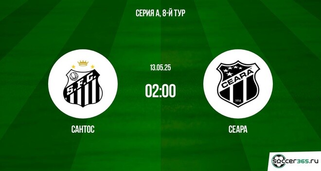 Сантос – Сеара: превью