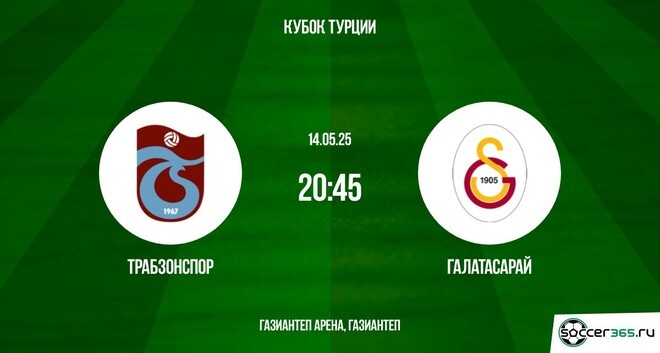 Трабзонспор ― Галатасарай: превью