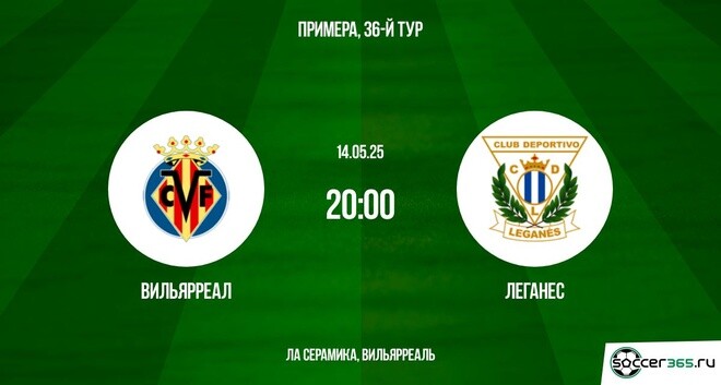 Вильярреал ― Леганес: превью
