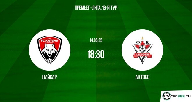 Кайсар ― Актобе: превью
