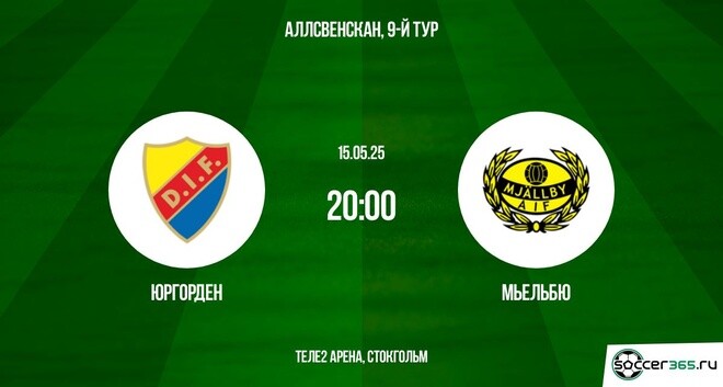 Юргорден ― Мьельбю: превью